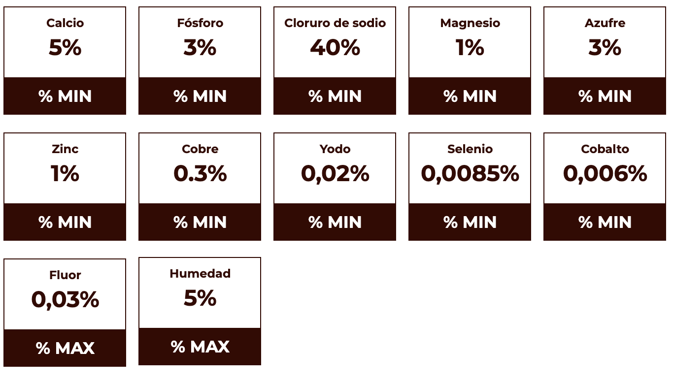 Maxisal preparto leche